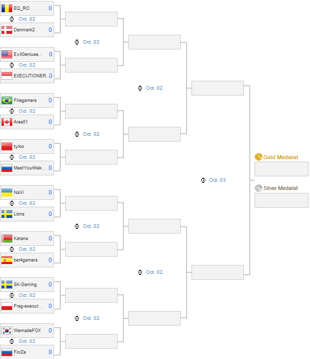 wcg-cs-playoff