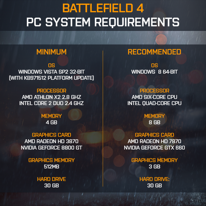 PC-specs BF4