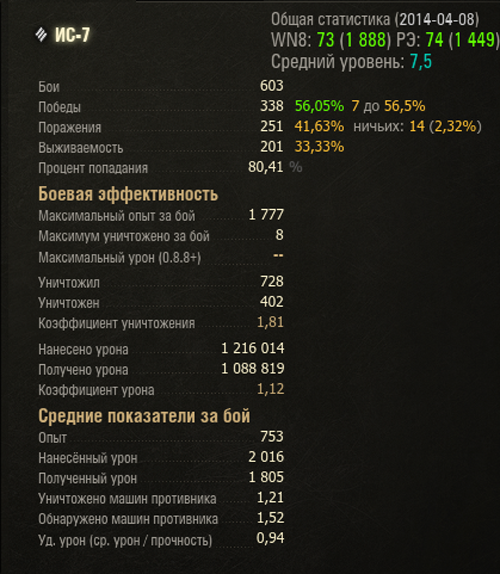 is-7-statistika