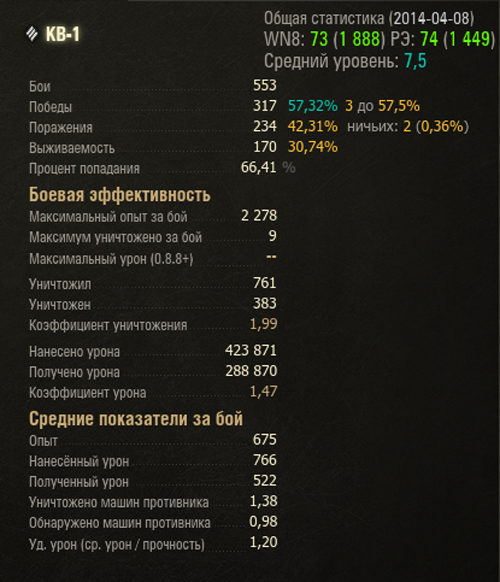 kv-1-statistika