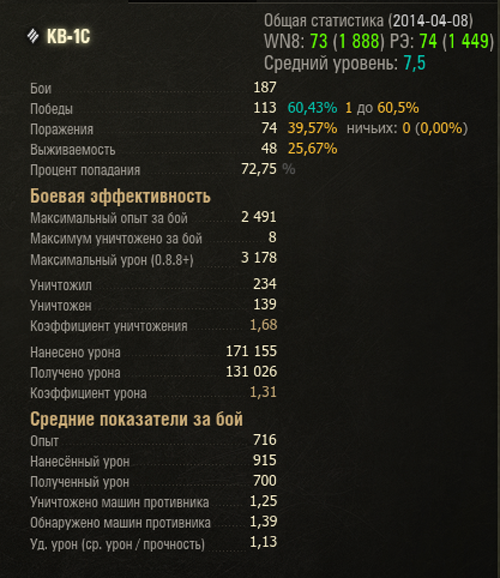 kv-1s-statistika