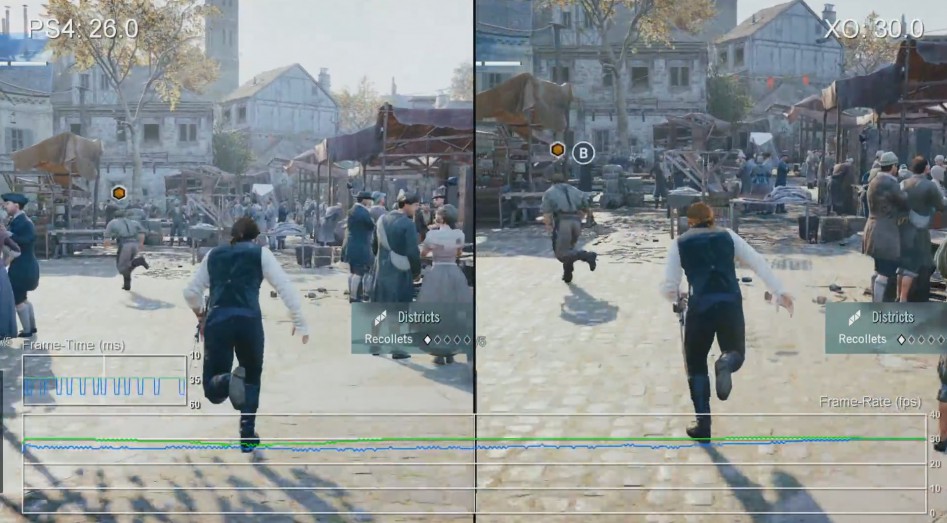 ps4-xbox-one-ac-unity-frame-rate