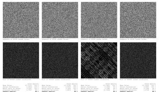 HashComparison