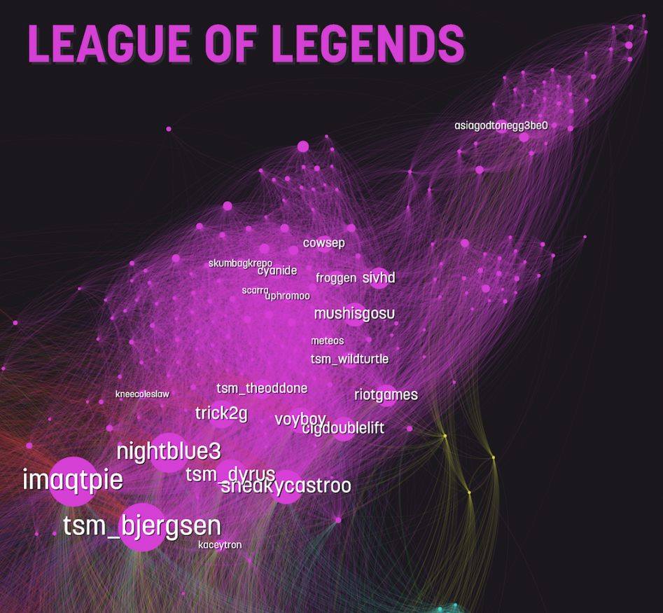 TwitchMap-league