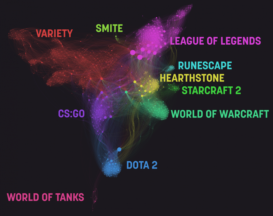 TwitchMap-macro