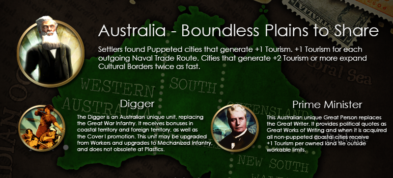 civ5 australia