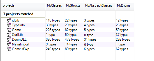 doom3 project list