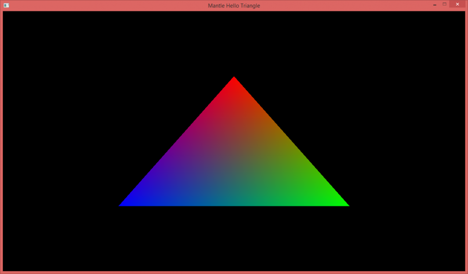 mantle hello triangle