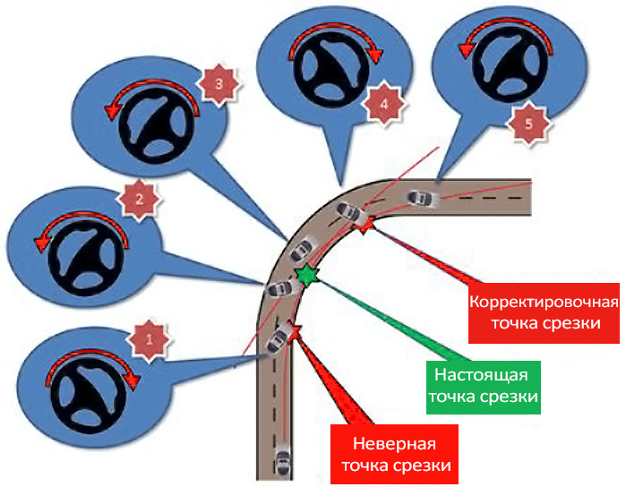 Figure15