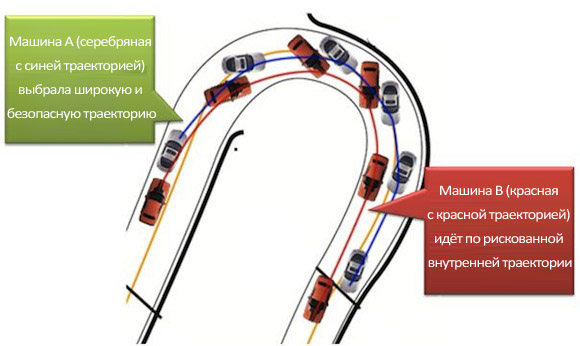 Figure16