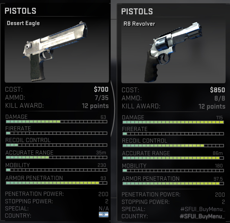 cs-go-r8-deagle-comparison