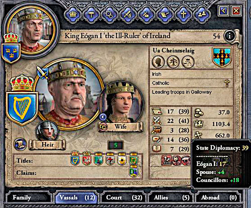 CrusaderKingsII