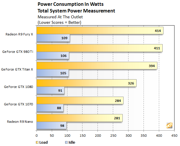 1070-power