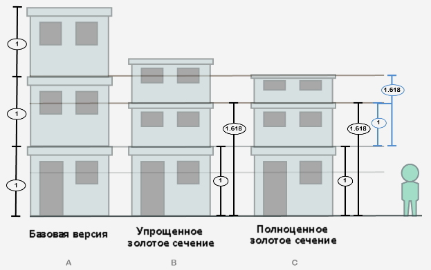 17 - buildings