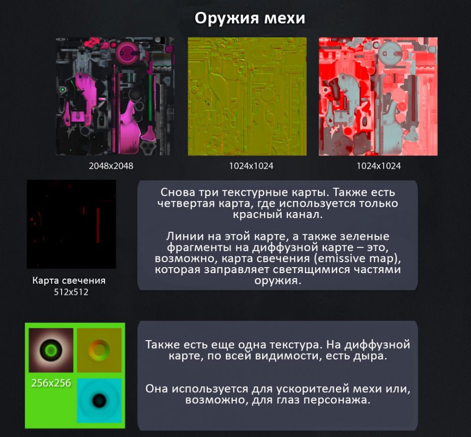 4-TechStudy-OW-02-Mech-02-1024x952