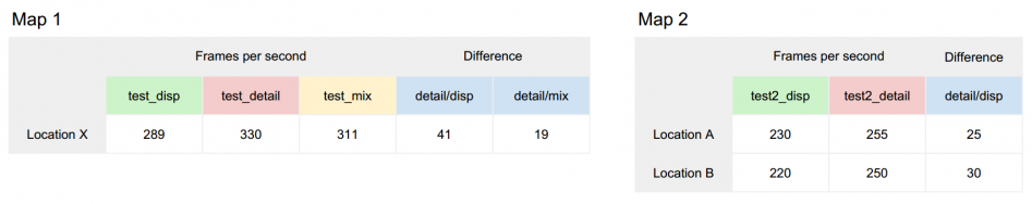 displacement-vs-func_detail-sheet