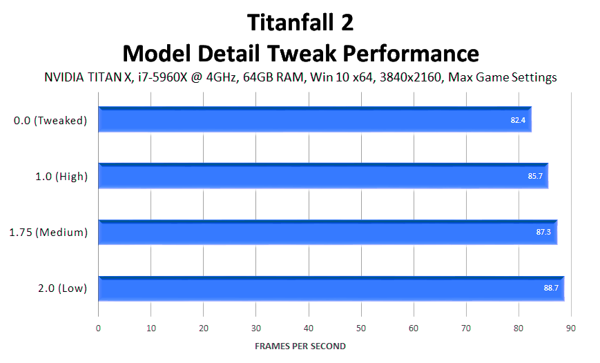 titanfall-2-effects-detail-tweak-performance