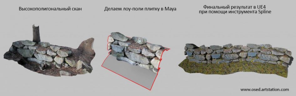 photogrammetry-ue4-11