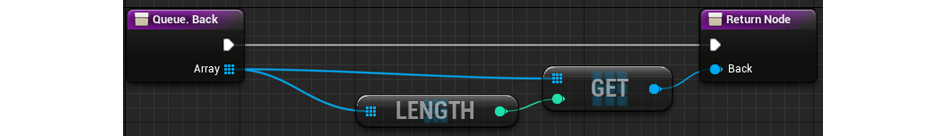 Лучший редактор для веб разработчика. Uml схема scrum. Miro uml. Return node. Установка ext js через npm.