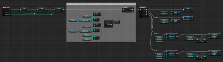 Оптимизация игр на Unreal Engine 4 - ProGamer.Ru