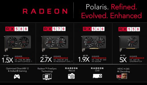 Radeon Comparison