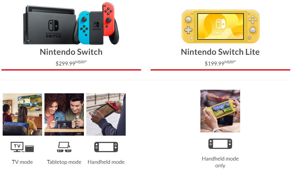 Первый взгляд на Nintendo Switch Lite - ProGamer.Ru