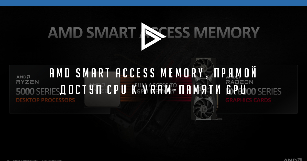 Amd smart access memory. Amd smart access. Smart access memory. Sam амд. Amd smart access.